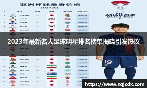 2023年最新名人足球明星排名榜单揭晓引发热议